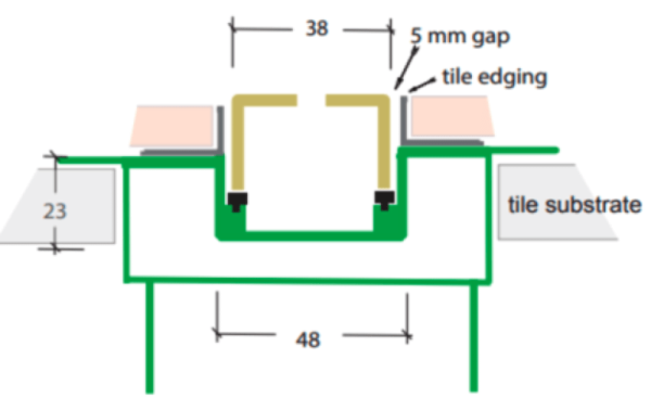 Standard shower grate dimensions 